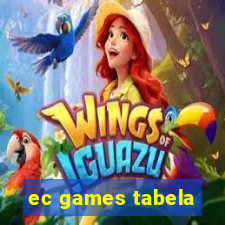 ec games tabela